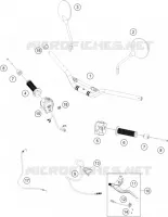 HANDLEBAR / CONTROLS