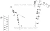VALVES